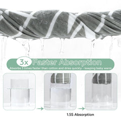 ukmot hooded baby towels packaging box presents gift-ready set.