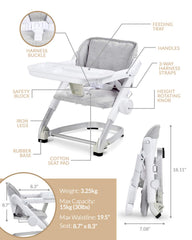 Unilove Feed Me travel high chair folded for easy, on-the-go meals.