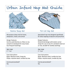 Urban Infant nap mat with double-sided fleece blanket for cozy year-round naps.