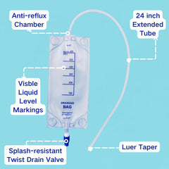 Urosagan nephrostomy bag with twist drain valve for controlled emptying.