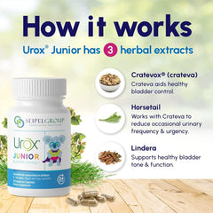 UROX Junior dosing in honey demonstration for kids