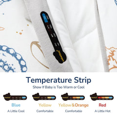 Usbettas sleep sack ocean with two-way zipper for quick diaper changes.