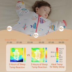 usbettas Breathable combed cotton outer and lining shown for softness.
