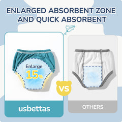 usbettas potty training underwear 5T with elastic waist for secure movement.