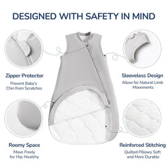 Usbettas thermostatic technology demonstrating adaptive comfort for baby sleep.