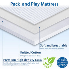 Ustenroya waterproof back coating protects against spills.