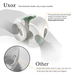 Uxoz screw thread design close-up demonstrates secure fit for doors.