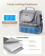 VEVOR bag capacity fits pumps and multiple bottles for daycare and outings.