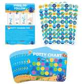 Vexorith Potty Chart Space theme helps toddlers aim with galaxy visuals.