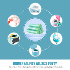 VISATOR 18x20 inch potty bag size fits most chairs