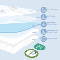 voomf Pack and Play mattress folding design enables easy travel and storage.