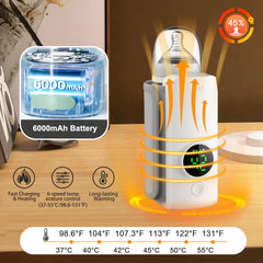 VVU&CCO bottle warmer side view highlights compact design for travel.
