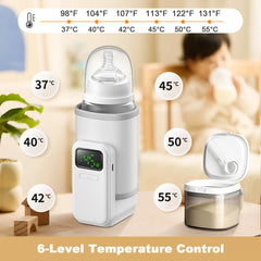 VVU&CCO Portable Bottle Warmer in a diaper bag demonstrates cordless convenience.
