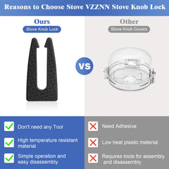 VZZNN knob lock on stove demonstrates quick, tool-free fit