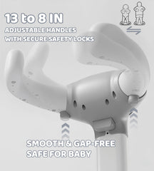 Wanchouse non-slip silicone feet keep the stand steady on wet floors