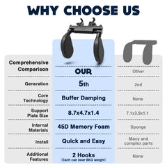 WAPEXNOS thickened memory foam core delivers cushioned neck support during travel.