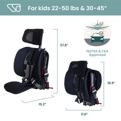 WayB Pico travel seat folded compactly for overhead bin storage