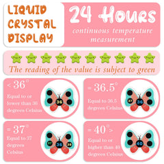 Weewooday fever indicator displays reference numbers for quick forehead reading.