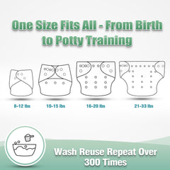 Wegreeco wet bag included with diapers for convenient travel storage and odor containment.