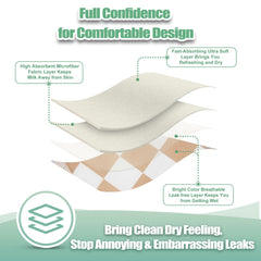 Wegreeco nursing pads with absorbent middle layer for confident night leakage control.