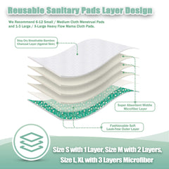 Wegreeco pad middle microfiber layer increases absorbency for heavier flow.