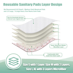 Wegreeco pads with snap-fasteners for secure fit during wear