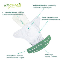 Wegreeco wet bag for on-the-go organization and transport