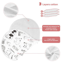 WELLDAY bottom TPU layer keeps clothes cleaner during feeding.