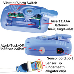 Wet-Stop AAA batteries powering a lightweight, durable alarm