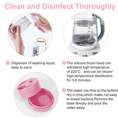WHNL bottle soap dispenser for controlled dispensing during cleaning.