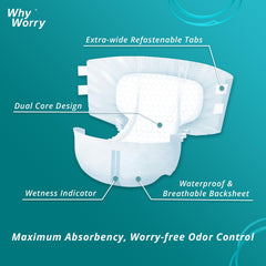 WhyWorry flexible soft materials adapt to body shapes for comfortable wear