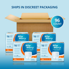 WhyWorry Incontinence Underwear leak barrier graphic illustrates secure protection against leaks.