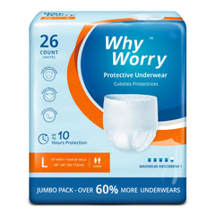 WhyWorry incontinence underwear packaging shown, designed for discreet daily wear and convenience.