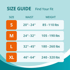 WhyWorry dual-core design delivers high absorbency for extended wear