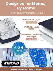 Inside the bag shows foam core and foil lining for cold retention