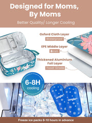 Two 100 ml ice packs included to start cooling in WIBOND cooler bag