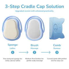 Wishbird curved baby comb lifts flakes safely from the scalp.