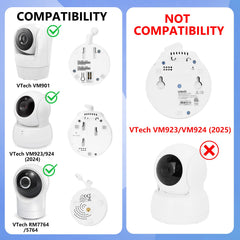 Wochel mount provides a 360-degree view for flexible monitoring.