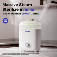 WONDBORN Bottle Sterilizer quick-cycle ready for fast feeds.