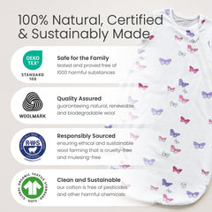 Woolino sleep bag zipper guards protect baby's skin.