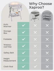 XAPROO changing table warmth feature provides gentle surface warmth during diaper changes.