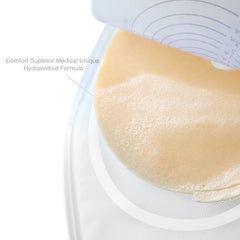 XHIVAR cut-to-fit flange 20-65mm demonstrates customizable seal for different stoma sizes.