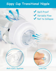 Five spouts included for varied flow and growth
