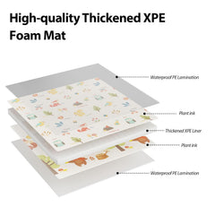 XVISHX baby play mat double-sided patterns stimulating curiosity
