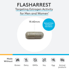 XYMOGEN FlashArrest capsules close-up with neutral coating for portability.