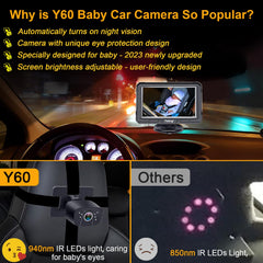 Yakry Baby Car Camera 940nm night vision for clearer dark travel