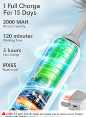 YASEW IPX-65 waterproof charging port protects against spills during charging