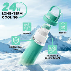 Yellnidd leak-proof inner bottles preventing spills during travel
