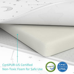 YENING waterproof cover wipes clean for quick mess management.