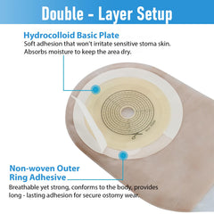 YERBAFI colostomy bag open-bottom feature for discreet emptying